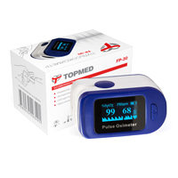 ПУЛЬСОКСИМЕТР