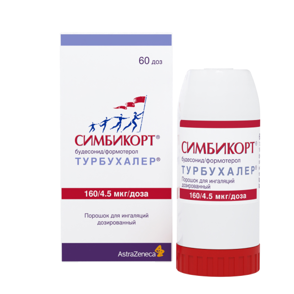 СИМБИКОРТ РАПИХАЛЕР